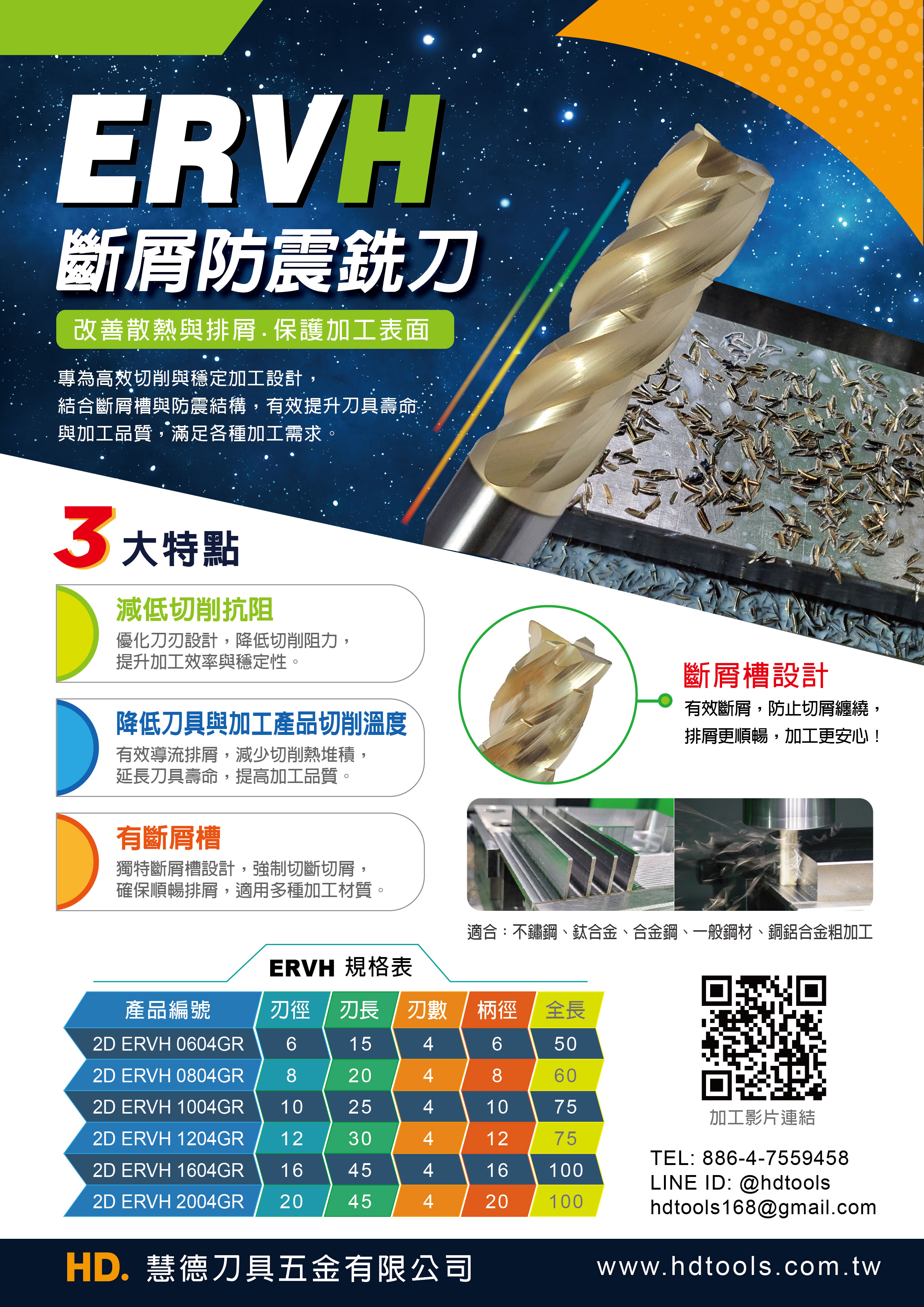 New Product Launch